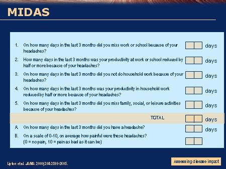 midas calculator|Headache Management Tools: MIDAS .